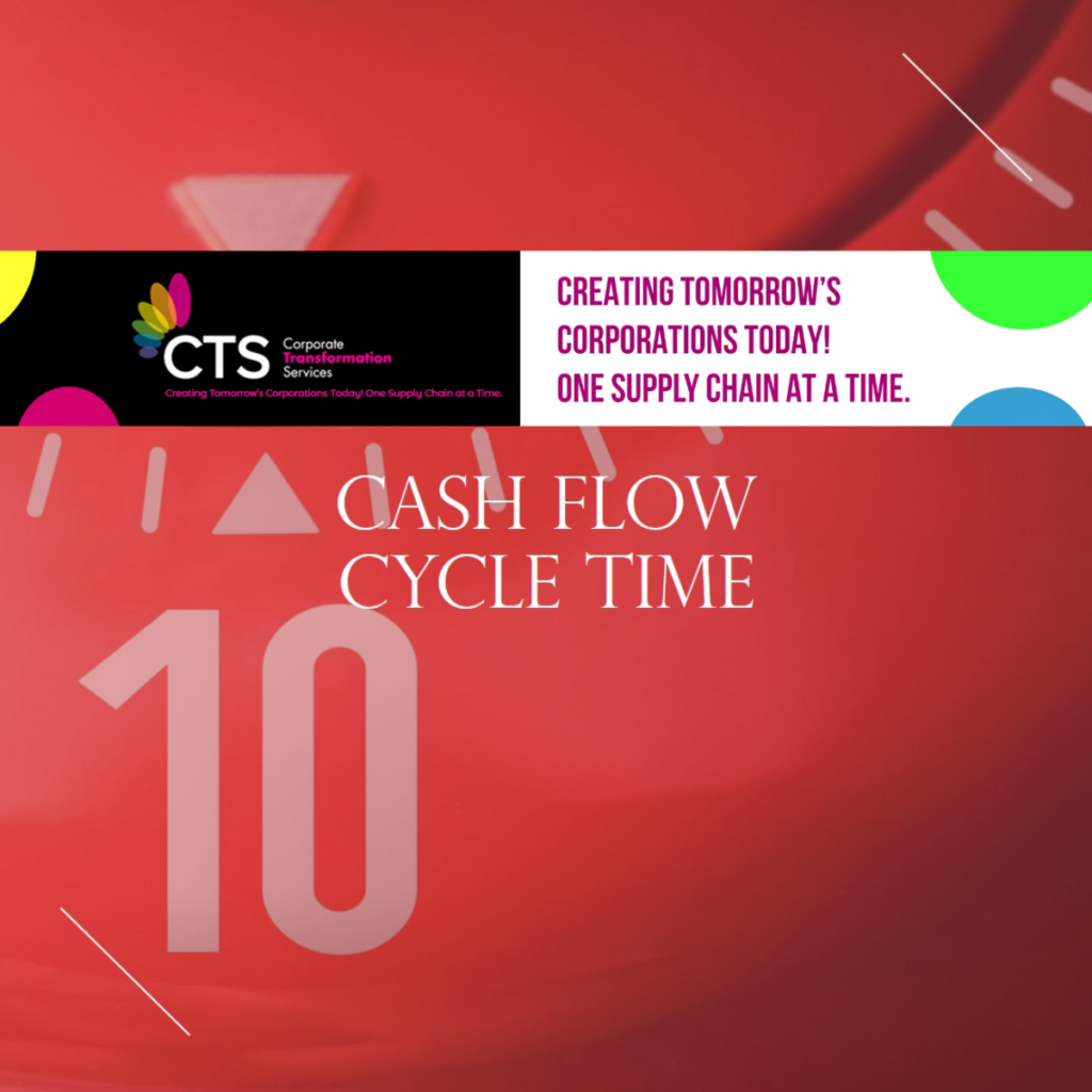 cash flow cycle time banner